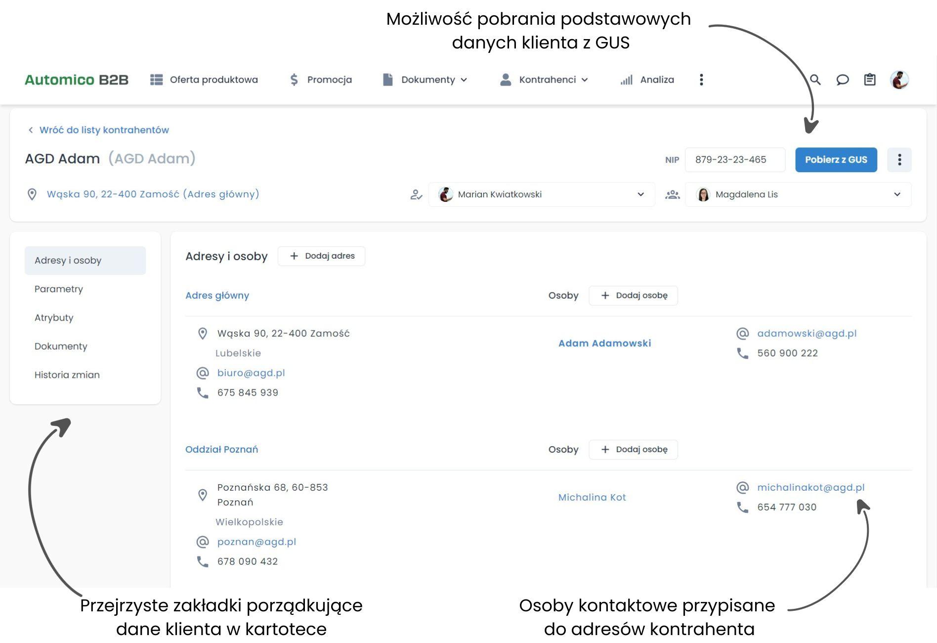 Wiedza o osobach kontaktowych w kartotekach kontrahentów.