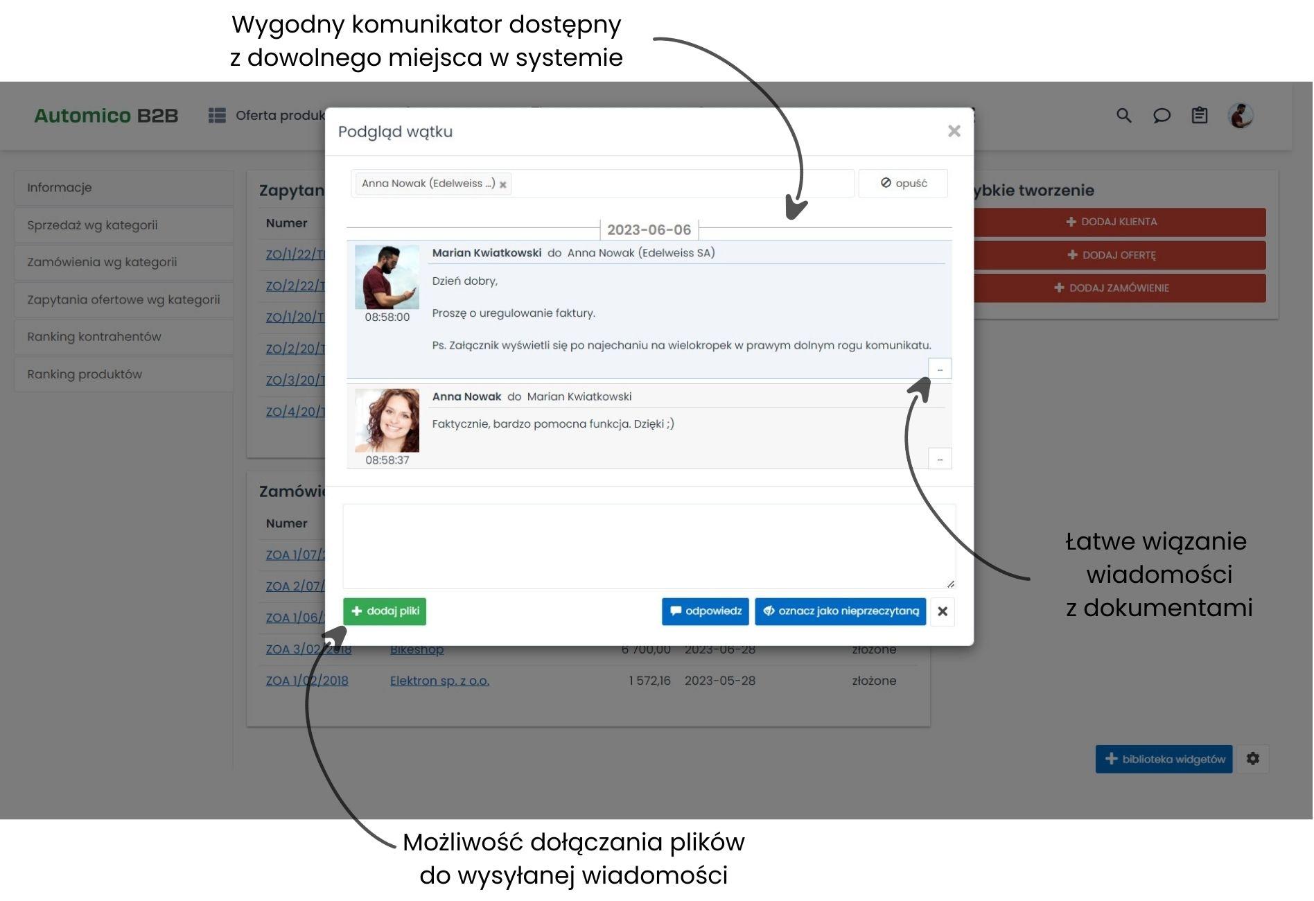 Przepływ informacji między zespołem handlowym a klientem