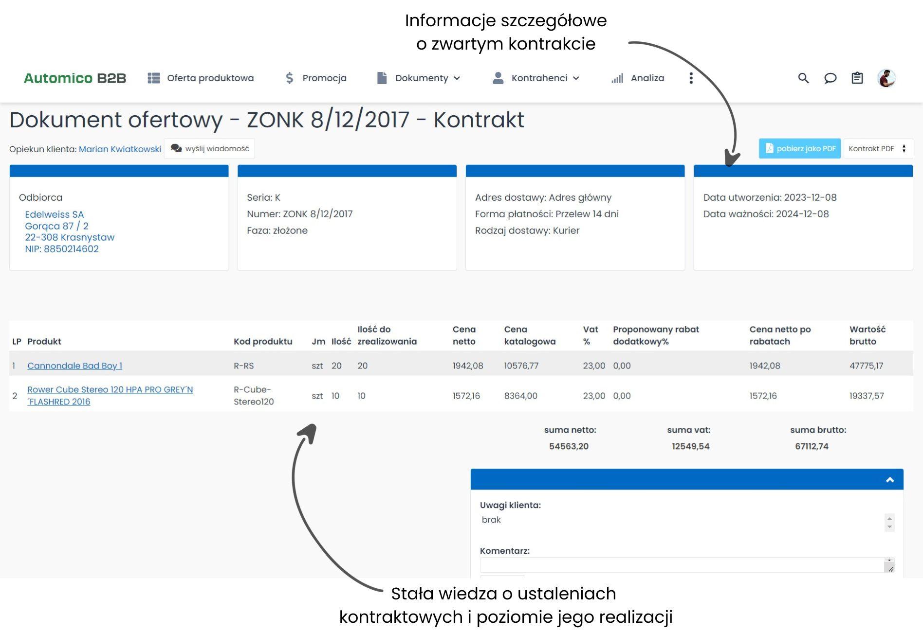 Automatyzacja sprzedaży w zakresie obsługi kontraktów.