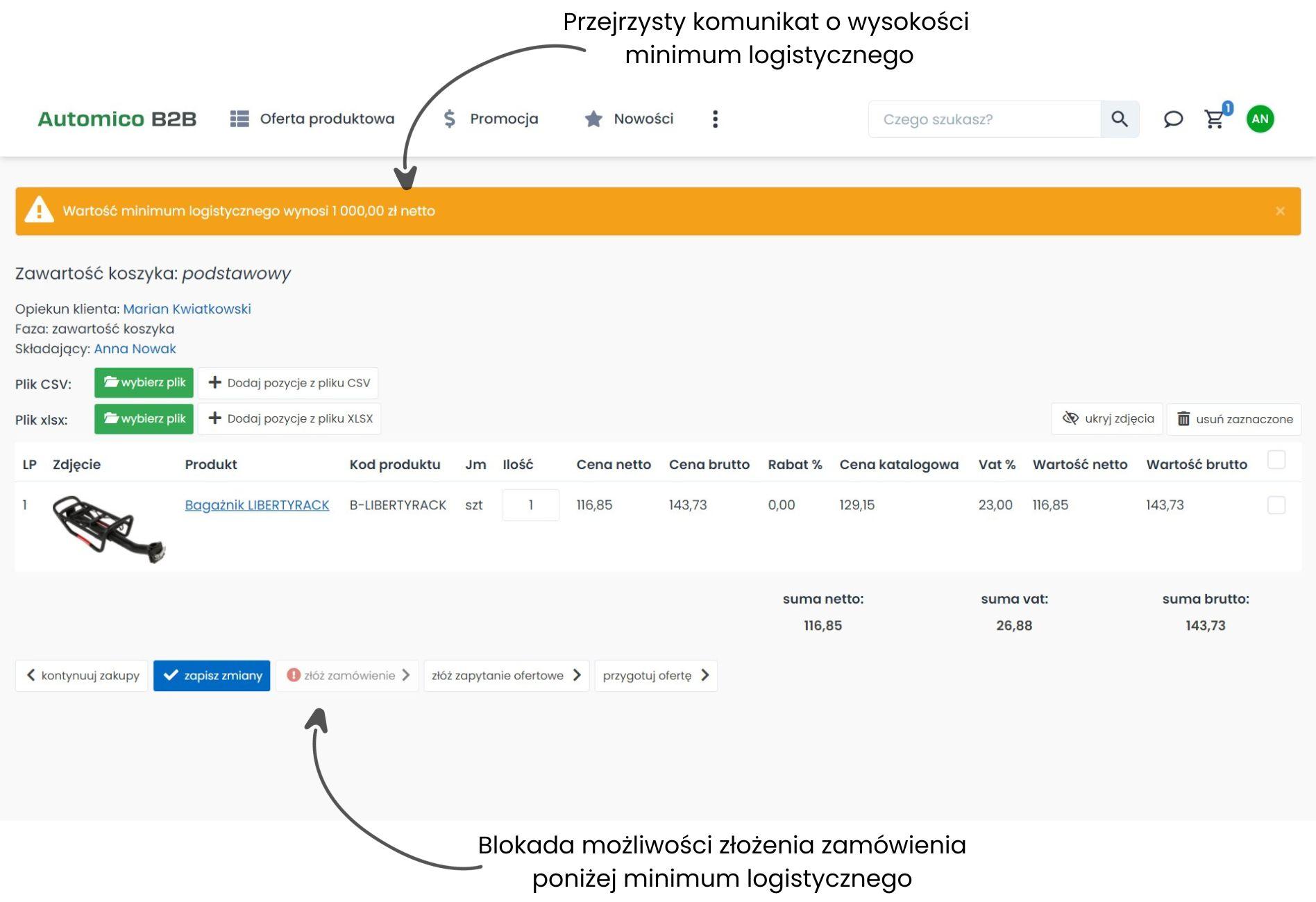 Definiowanie minimum logistycznego w platformie B2B.