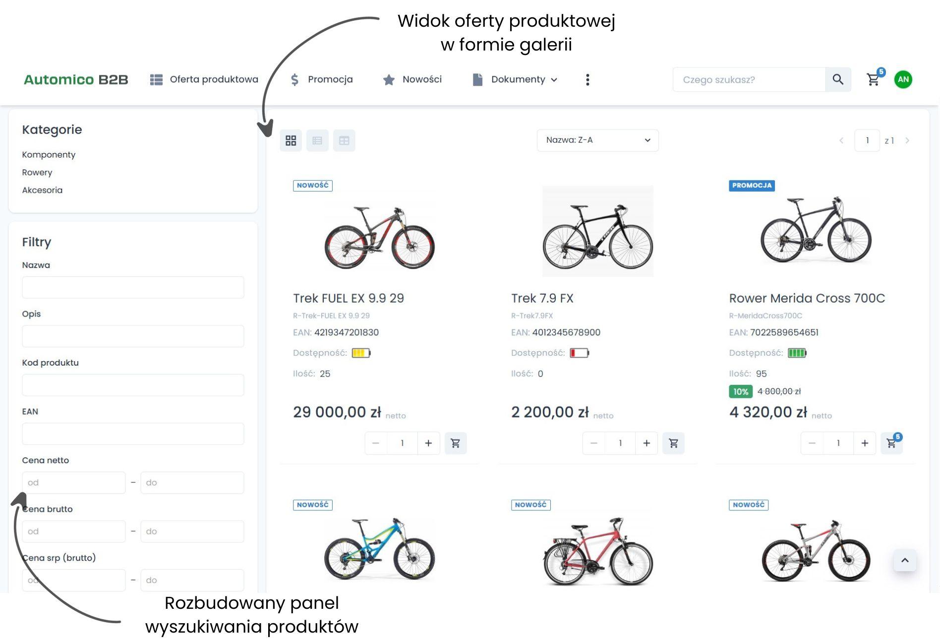 Sprzedaż produktów i realizacja zamówień w platformie B2B