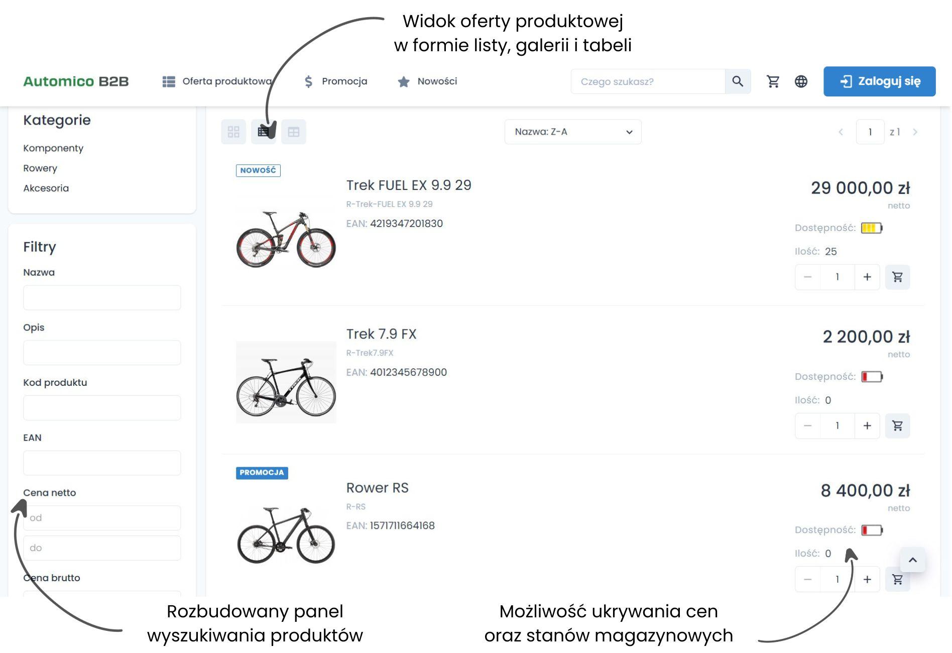 Otwarta platforma b2b - możliwość prezentacji oferty produktowej.