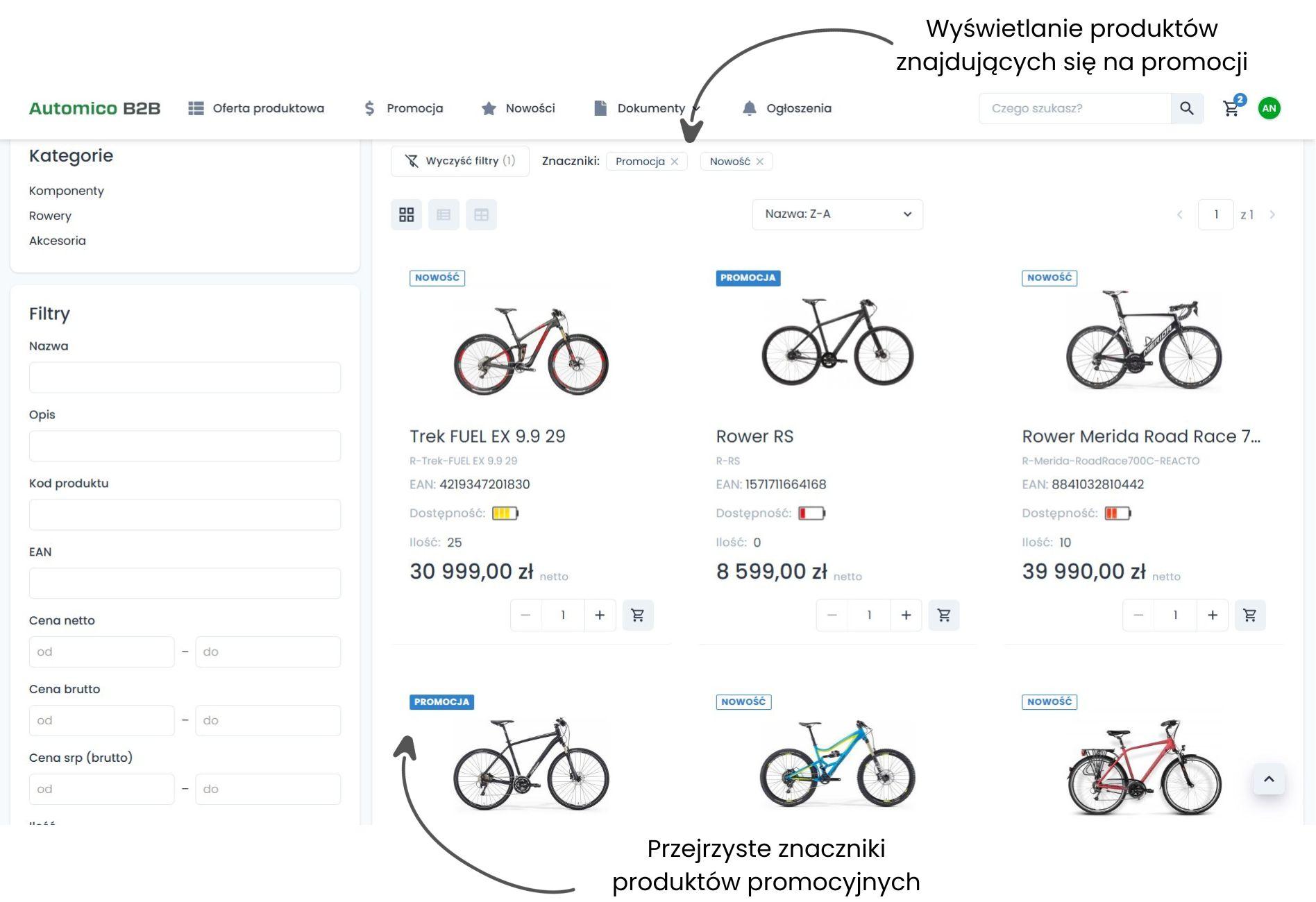 Promocje i rabaty w B2B widoczne na ofercie produktowej.