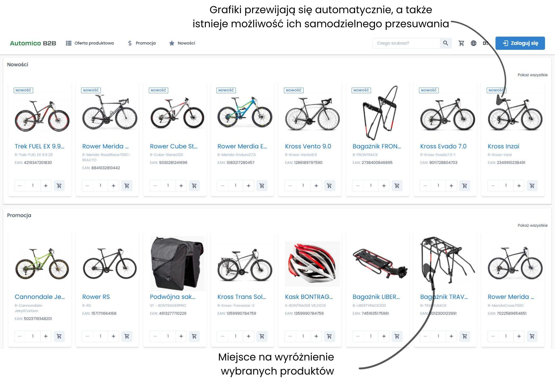 Oferty specjalne w otwartej platformie B2B.