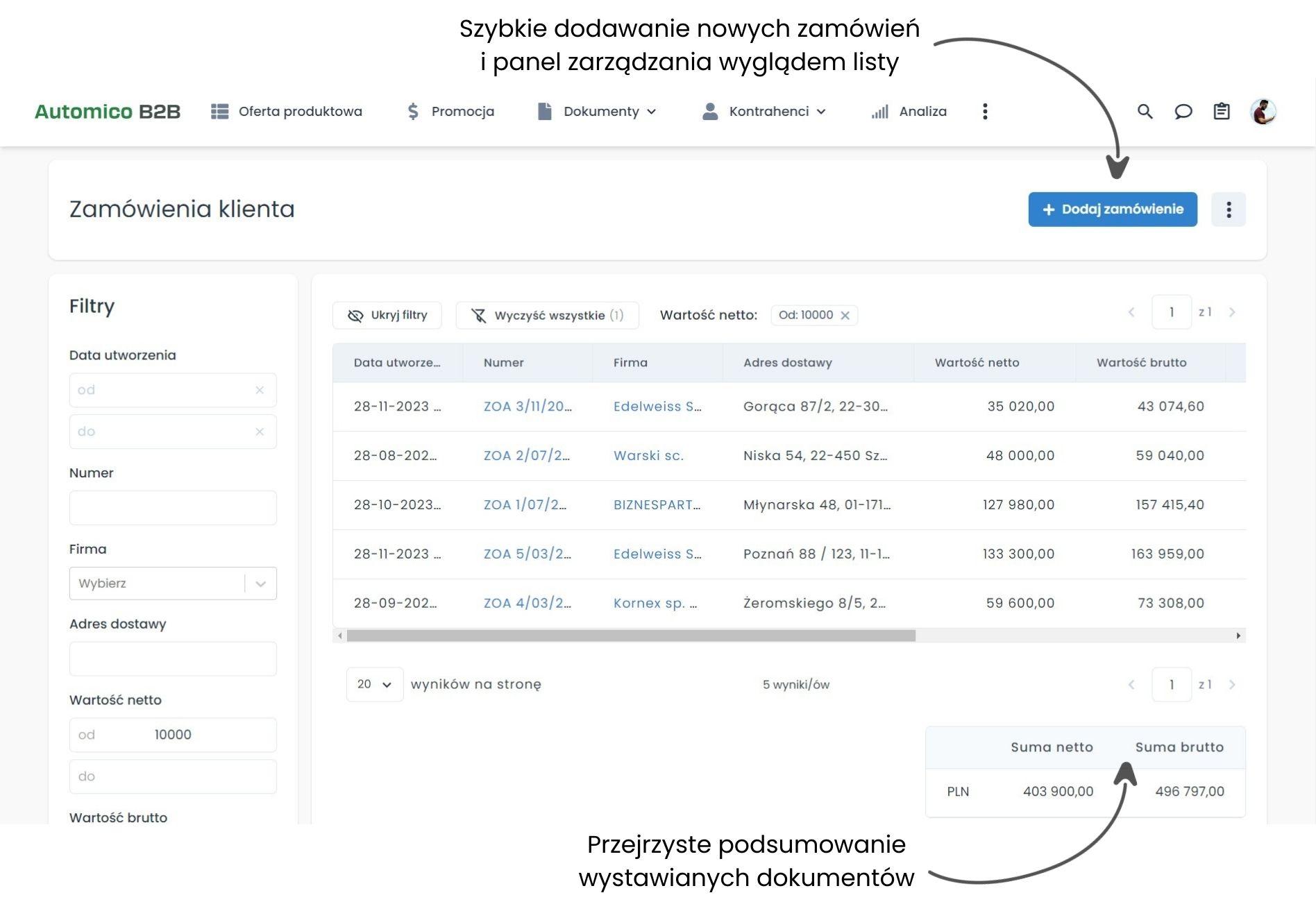 Zamówienia handlowców - lista wszystkich zamówień w Automico B2B.