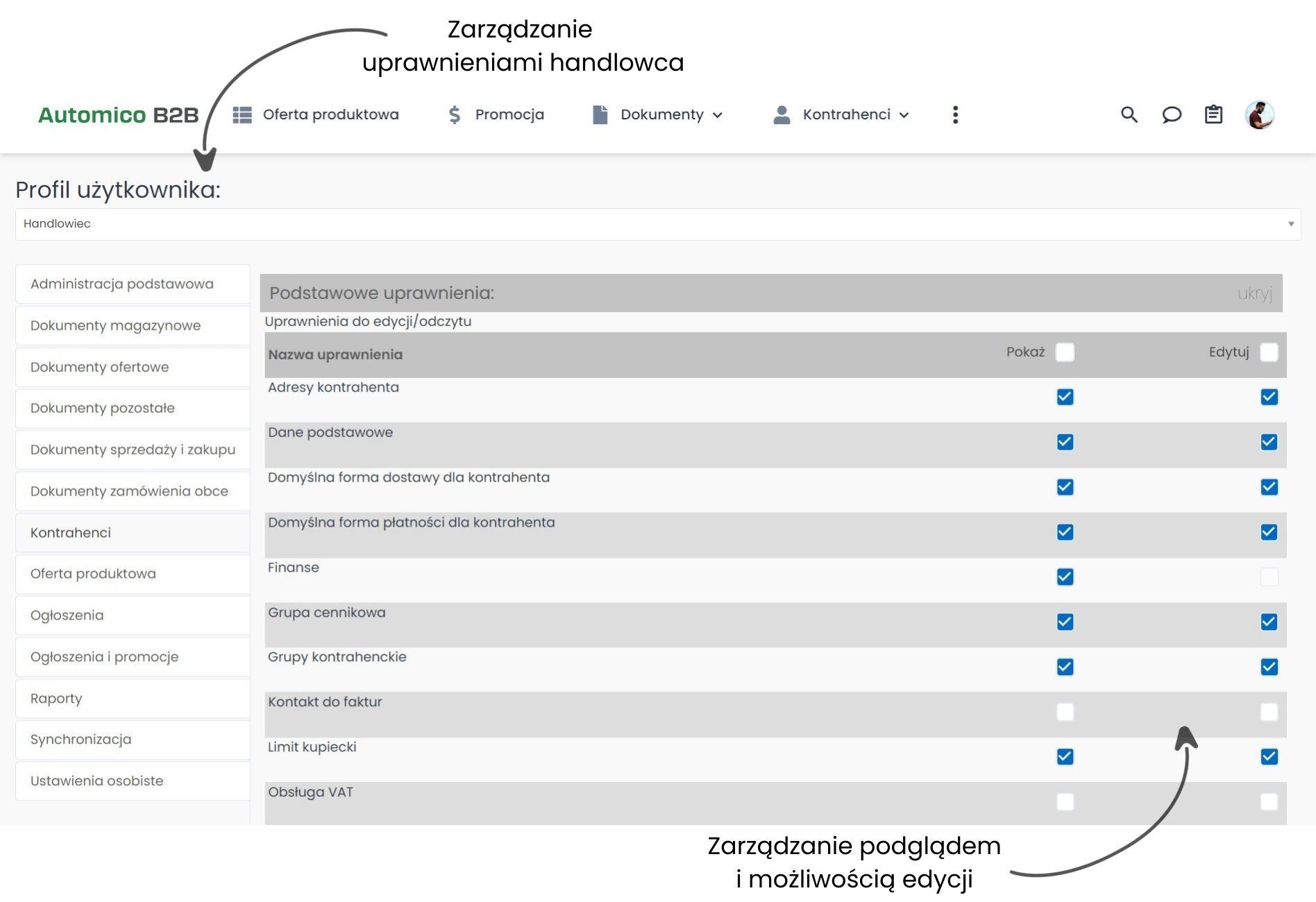 Panel zarządzania uprawnianiami w B2B.